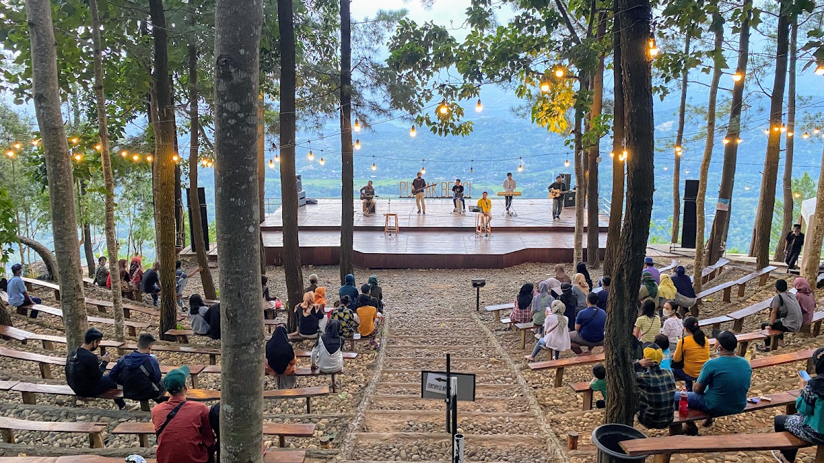 Becici Peak — Yogyakarta