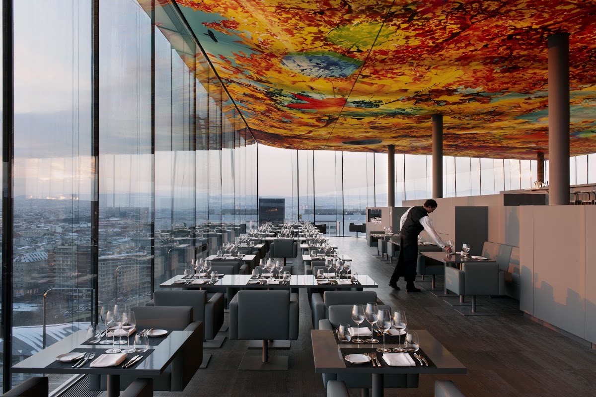 Das LOFT