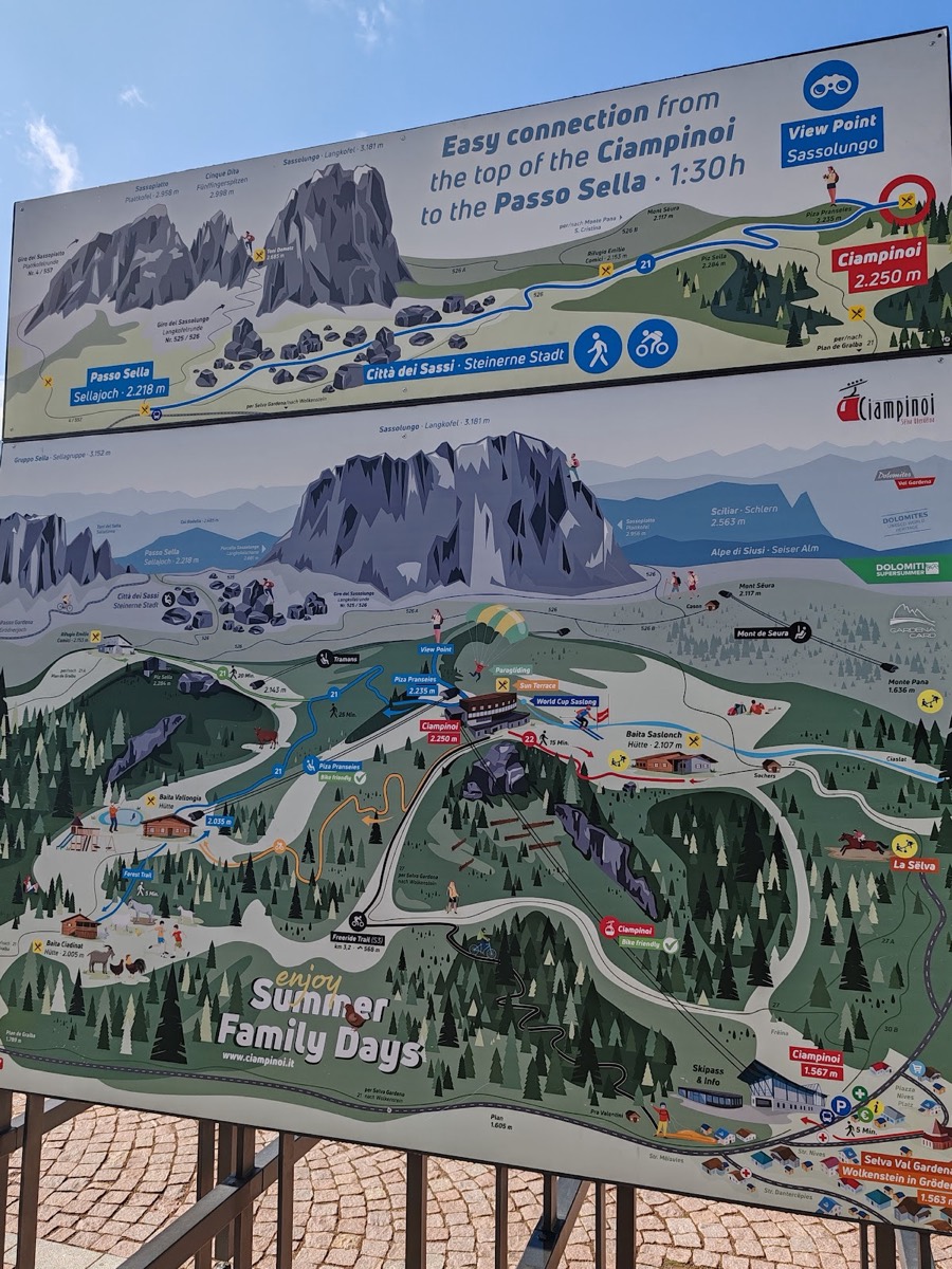 Funivie Ciampinoi — Val Gardena