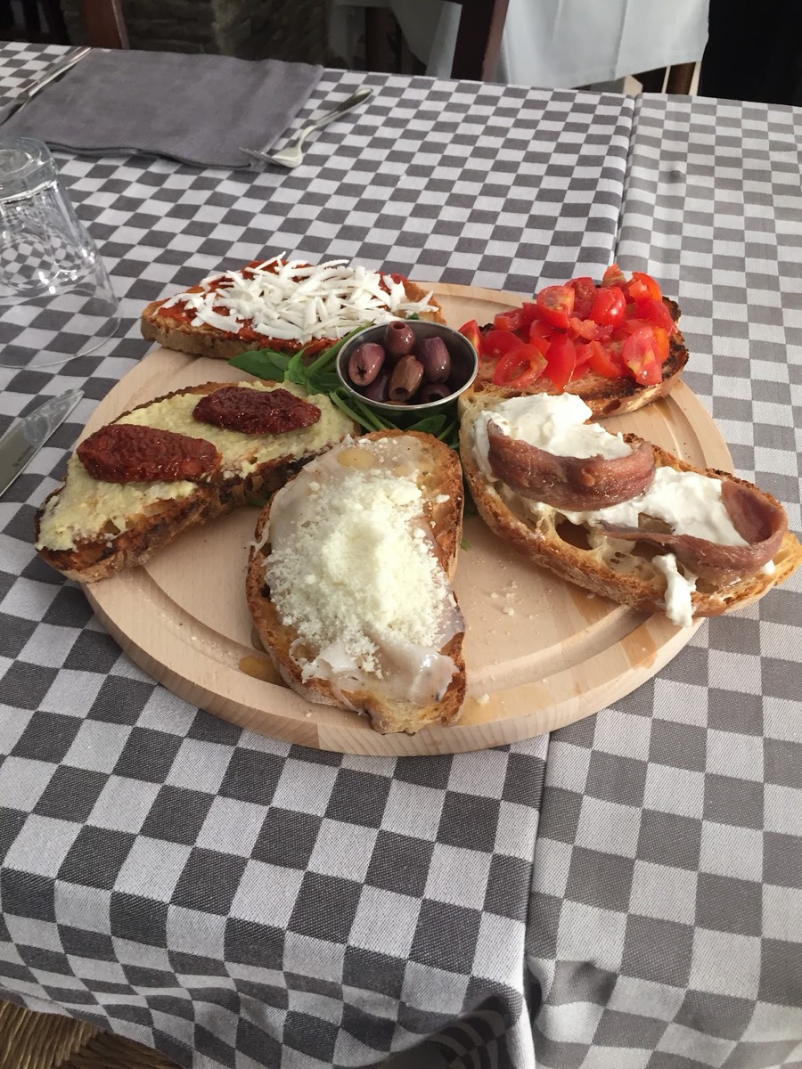 La Nuova Piazzetta — Rom