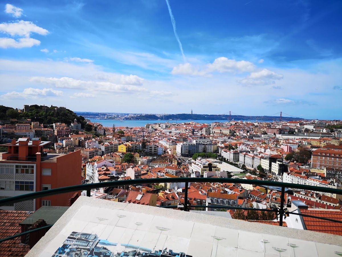 Miradouro da Senhora do Monte — Lissabon