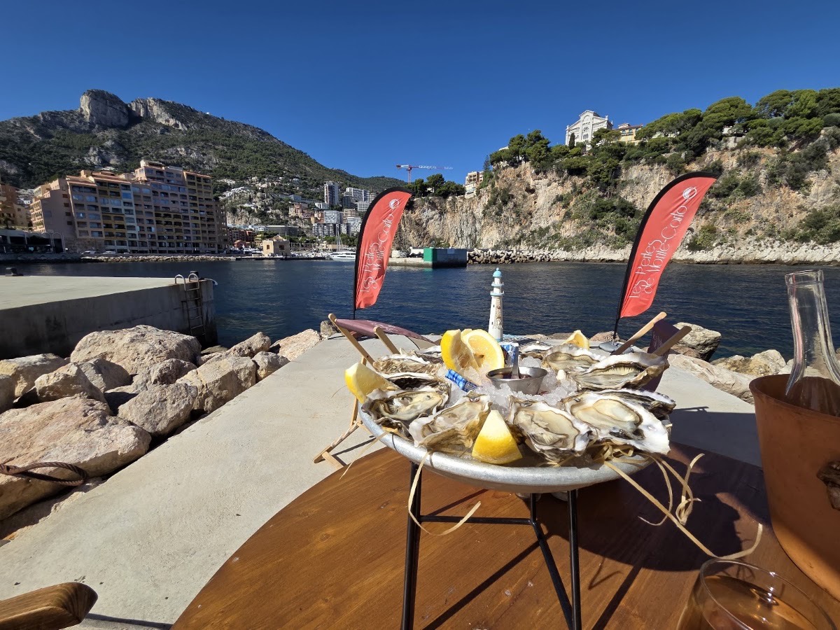The Pearls of Monte-Carlo — Fontvieille